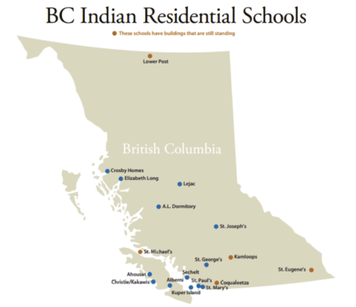 BC residential schools