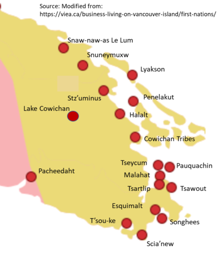 Coast Salish First Nations
